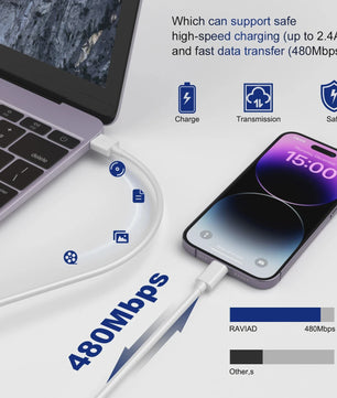 Snellaad USB naar Lightning Kabel voor iPhone | 1m & 2m | MFi Certificering