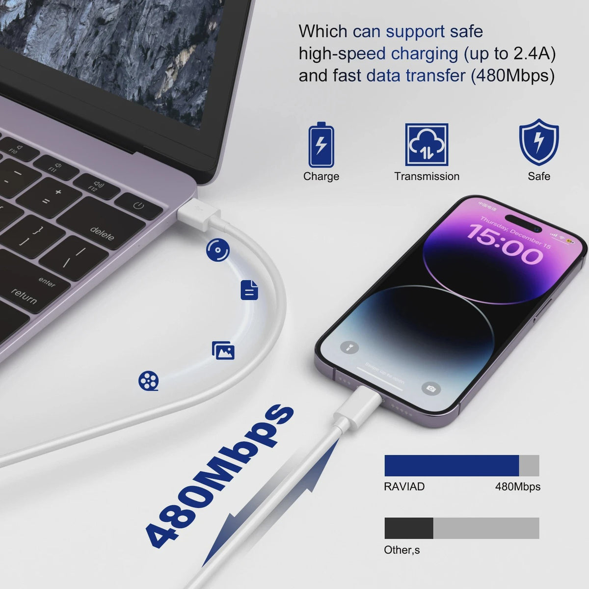 Snellaad USB naar Lightning Kabel voor iPhone | 1m & 2m | MFi Certificering