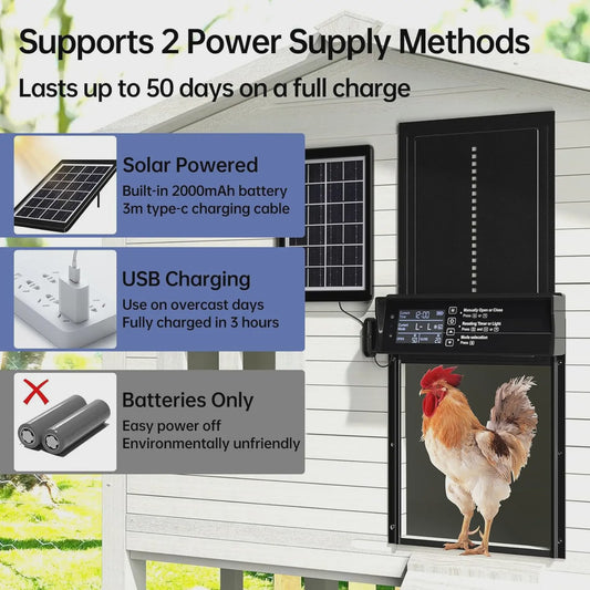 Automatische Kippenhok Deur - Zonne-energie & USB Opladen