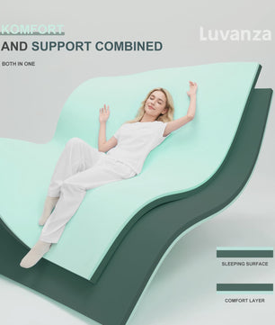 LUVANZA 5cm Gel-Memory Topper: Koel, Drukverlagend & Keerbaar (Zacht/Stevig) - Slaap Zonder Rugpijn