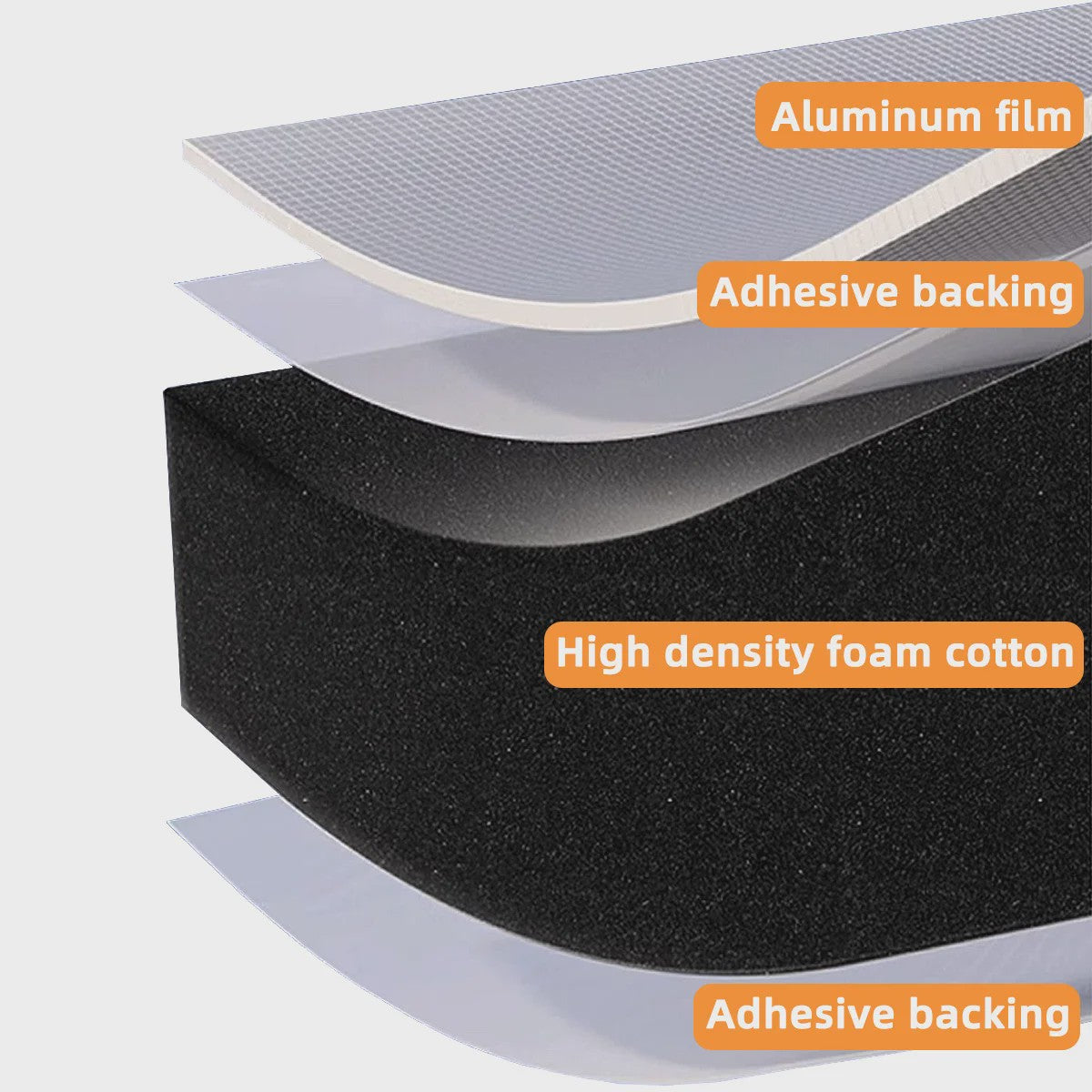 10mm Dikke Auto Isolatie & Geluidsdemping Mat - Zelfklevend DIY