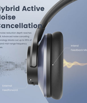 Oneodio A10 Draadloze Over-Ear Koptelefoon met Hybride ANC, Hi-Res Audio & 50u Batterijduur