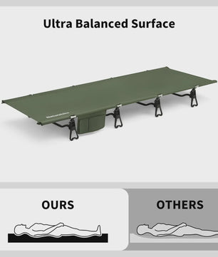Naturehike Opvouwbaar Campingbed 75cm Breed - Ultralicht en Compact voor Outdoor Avonturen