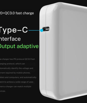 96W USB-C Snellader Adapter voor MacBook Pro/Air M1 M2 - PD Fast Charger