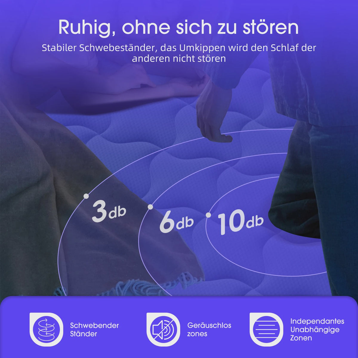 Pocketvering Matras 90x200 - 7-Zone Comfort voor Kinderen en Volwassenen