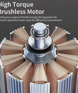 Makita DDF487 Accu Schroefboormachine Borstelloos 18V - Krachtig en Veelzijdig