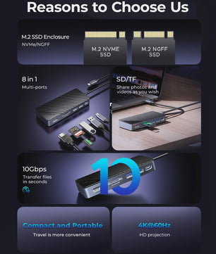ORICO USB-C Docking Station met M.2 NVMe/SATA SSD Enclosure & 10Gbps Hub