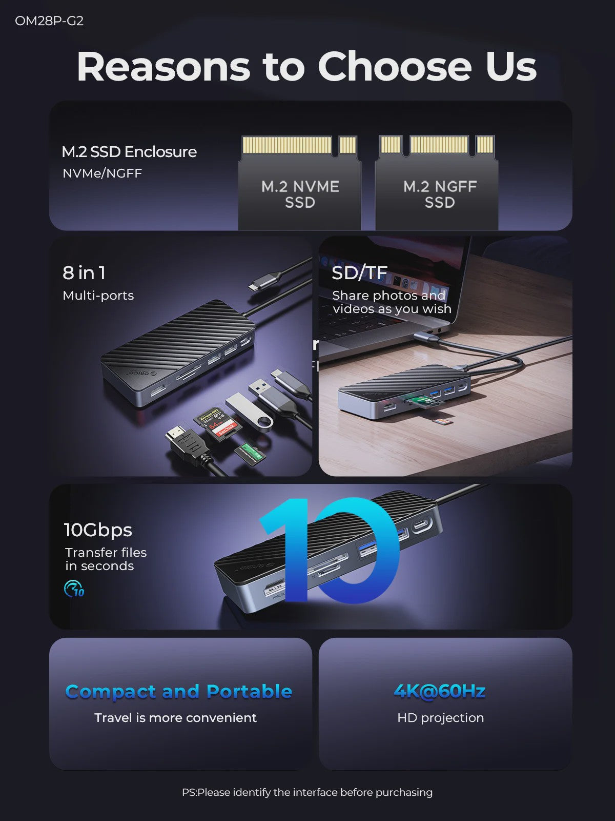 ORICO USB-C Docking Station met M.2 NVMe/SATA SSD Enclosure & 10Gbps Hub