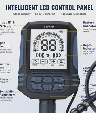 SUNPOW Professionele Metaaldetector voor Volwassenen - Waterdicht, Oplaadbaar & LCD Display