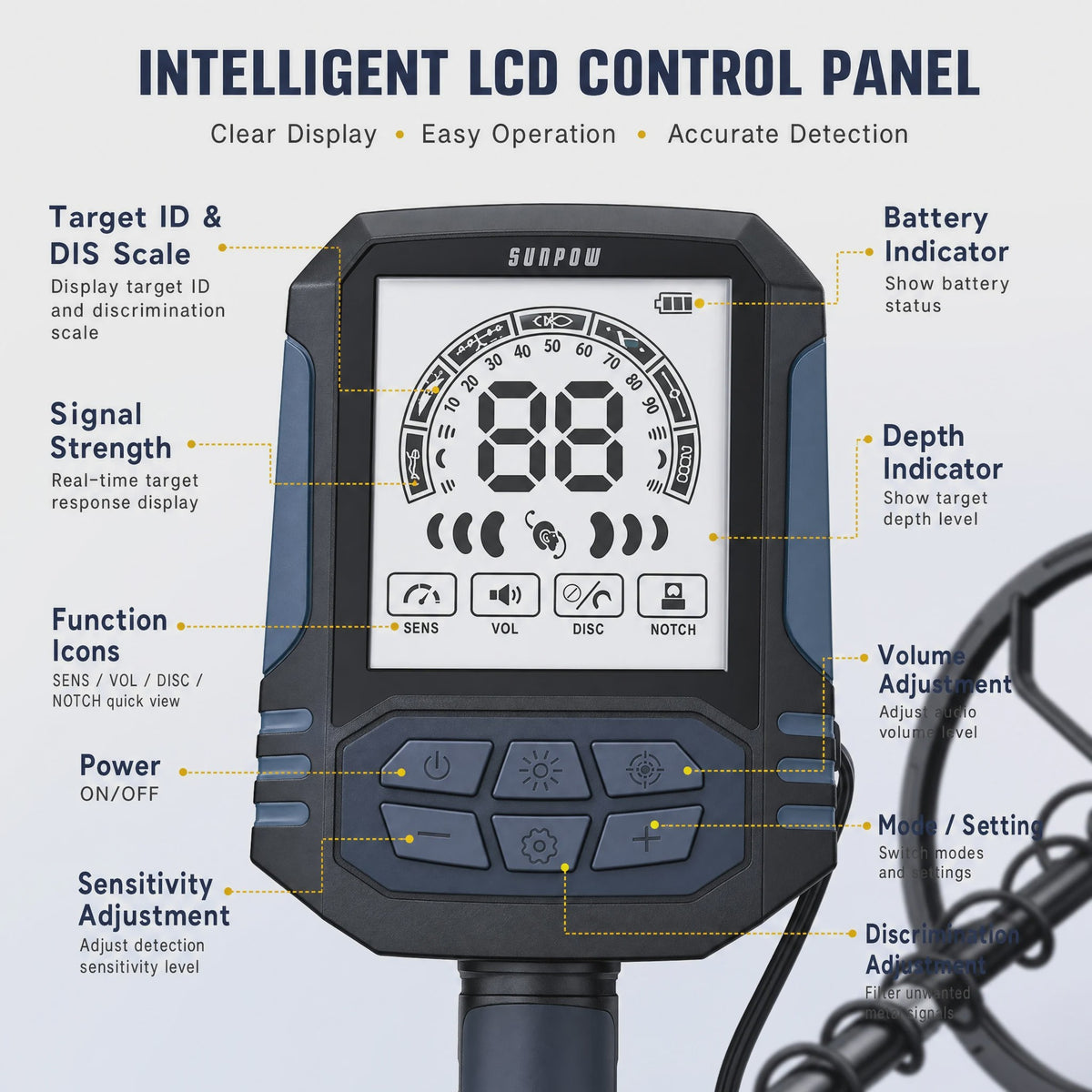SUNPOW Professionele Metaaldetector voor Volwassenen - Waterdicht, Oplaadbaar & LCD Display
