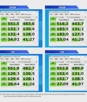 Netac Externe Draagbare SSD 500GB - 2TB | 550MB/s USB 3.2 | Compact & Snel