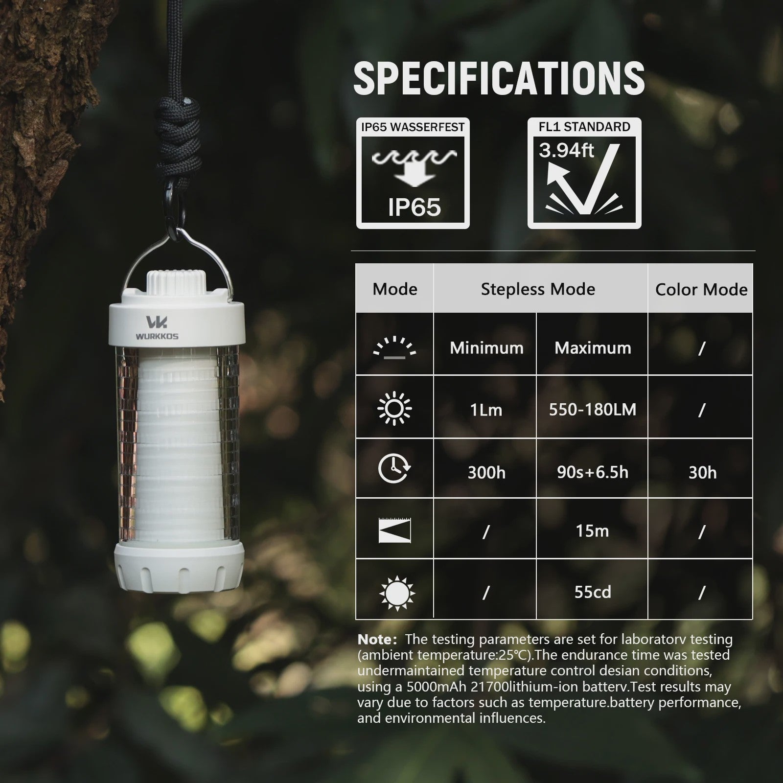 Wurkkos CL01 Camping Lantaarn - 550LM Powerbank, Magnetisch, Waterdicht IP66