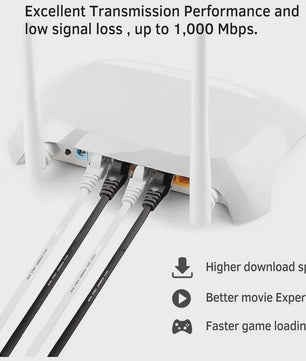 Cat6 Flat Netwerk Kabel - Gigabit Snelheid tot 1000Mbps - Diverse Lengtes (0.3m t/m 30m)