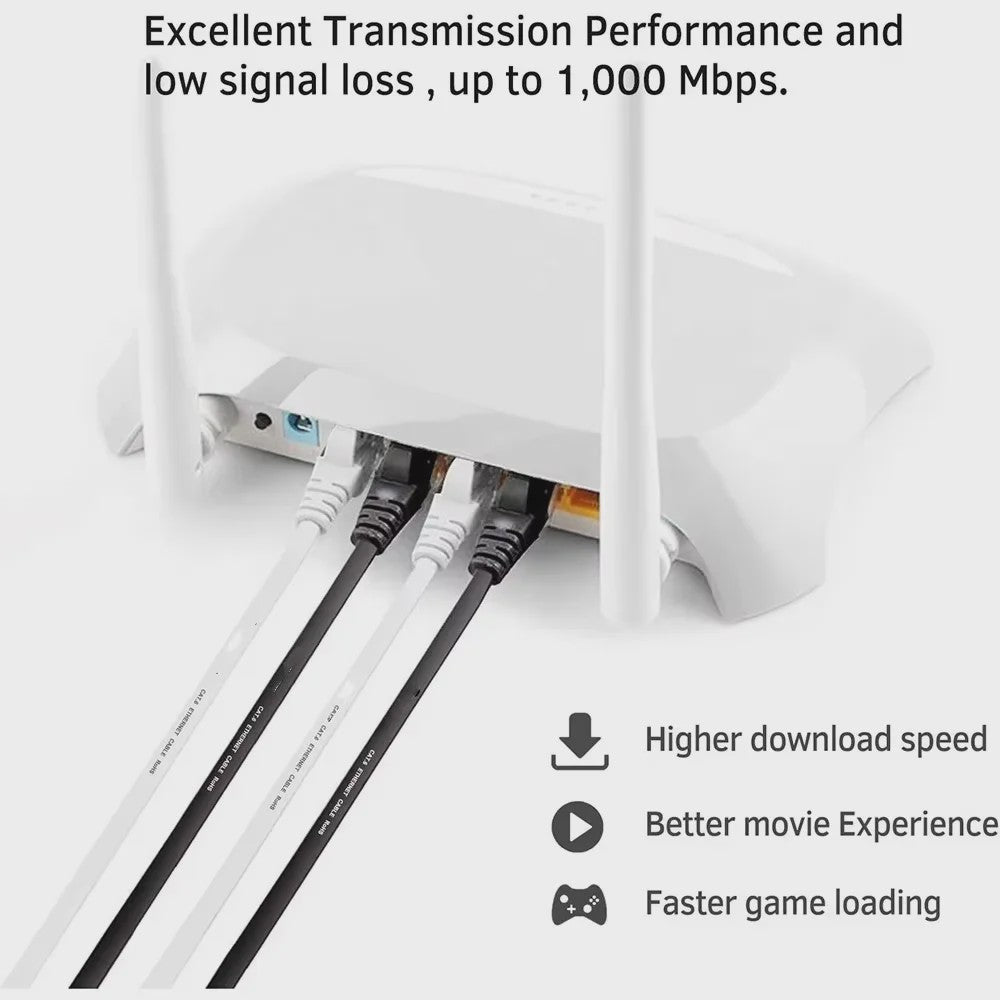 Cat6 Flat Netwerk Kabel - Gigabit Snelheid tot 1000Mbps - Diverse Lengtes (0.3m t/m 30m)