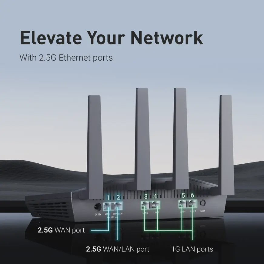 GL.iNet Flint 2 (GL-MT6000) Router: Krachtige Wi-Fi 6 AX6000 met 2.5G Ethernet en Gevorderde Beveiliging