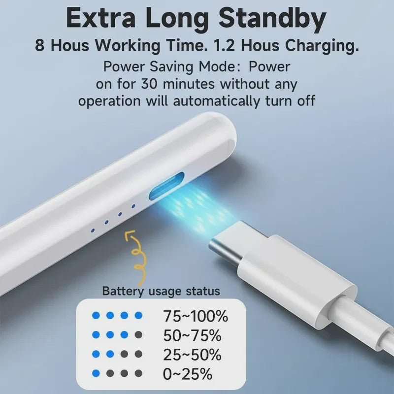 Stylus Pen voor iPad Pro, Air & Mini - Precisie Touch Pen met Palm Rejection