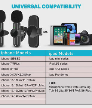 Draadloze Lavalier Microfoon Set - 2.4Ghz, Ruisonderdrukking, Plug & Play voor Smartphones