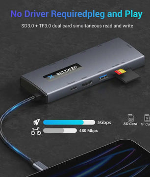 BlitzWolf BW-NEW TH8 10-in-1 USB-C Hub: 4K 60Hz, PD 100W, Gigabit Ethernet, SD/TF & USB 3.0