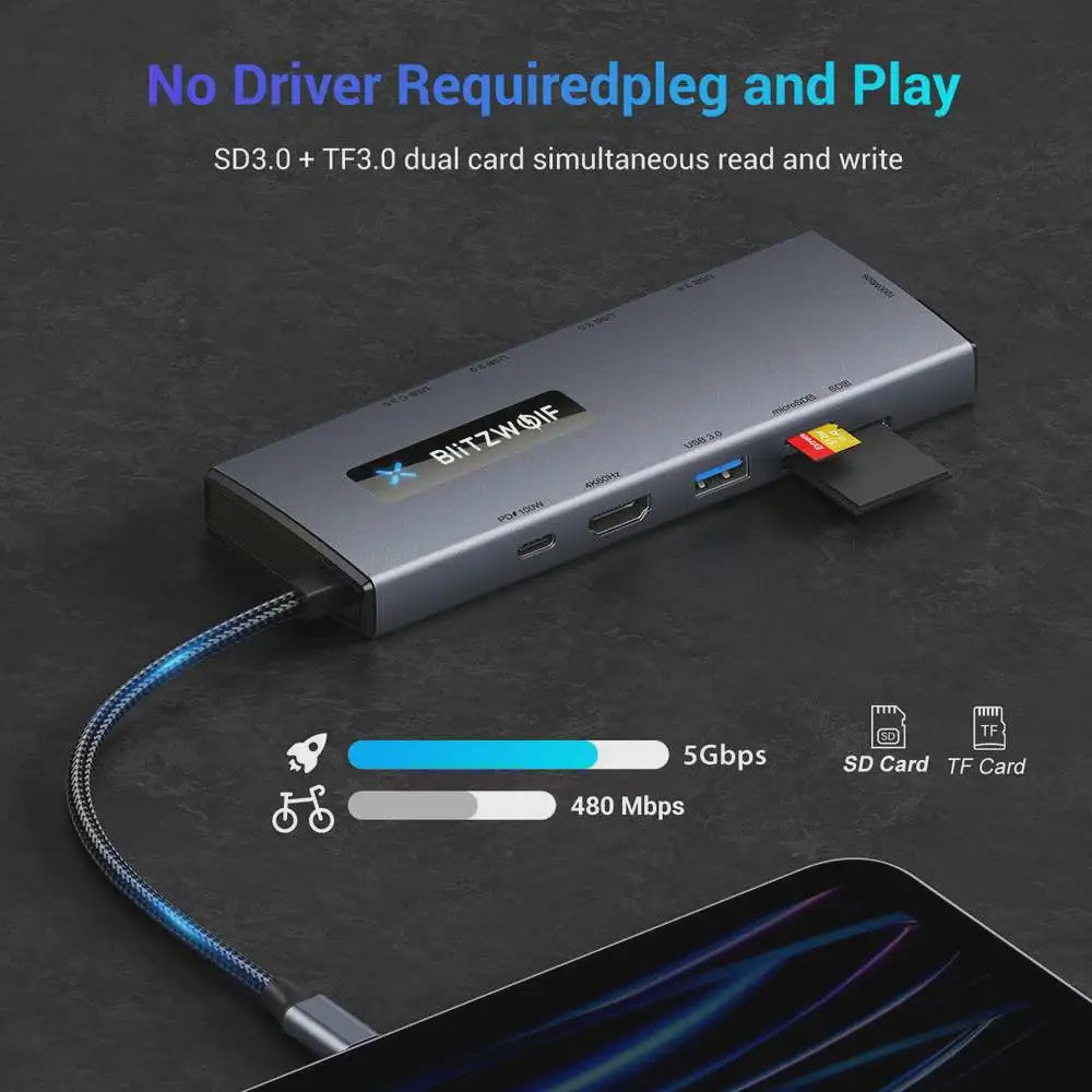 BlitzWolf BW-NEW TH8 10-in-1 USB-C Hub: 4K 60Hz, PD 100W, Gigabit Ethernet, SD/TF & USB 3.0