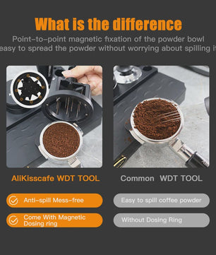 ALIKISSCAFE WDT Tool: Magnetische Espresso Naaldverdeler voor Barista's (51-58mm)
