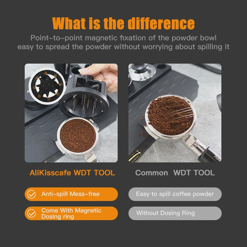 ALIKISSCAFE WDT Tool: Magnetische Espresso Naaldverdeler voor Barista's (51-58mm)