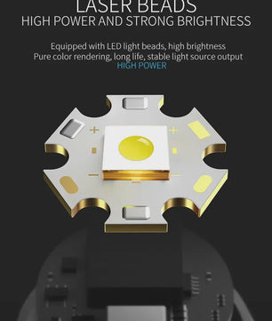 E-Smarter U518 Oplaadbare Zaklamp met Telescopische Zoom & Low Battery Indicator