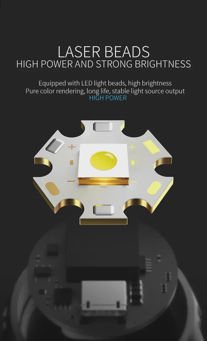 E-Smarter U518 Oplaadbare Zaklamp met Telescopische Zoom & Low Battery Indicator