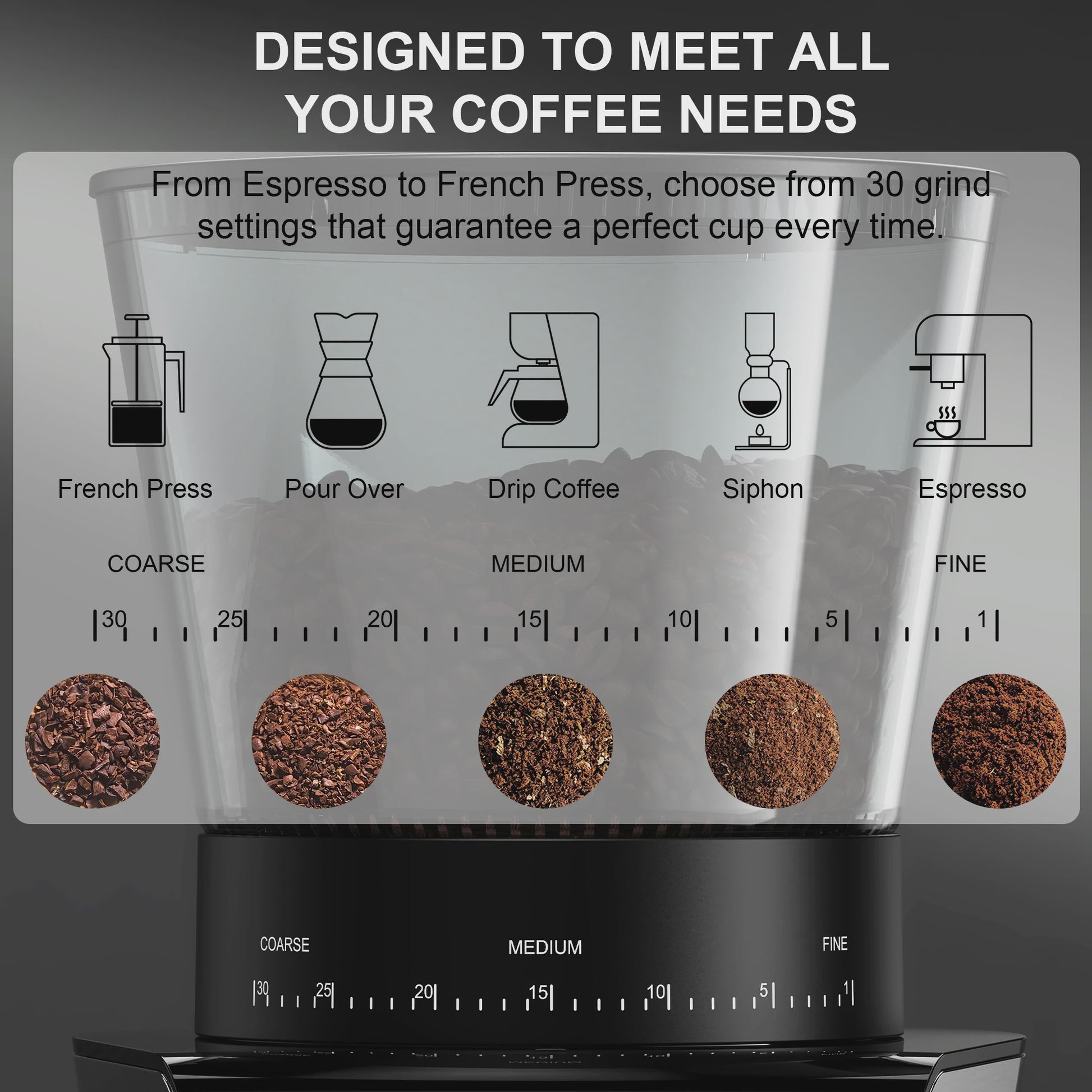 BioloMix Elektrische Koffiemolen met 30 Instellingen & Timer - Perfect voor Espresso, Filterkoffie & Meer