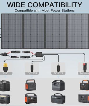 MHPOWOS 400W Opvouwbaar Zonnepaneel - Lichtgewicht, Draagbaar & IP67 Waterdicht voor Outdoor & RV