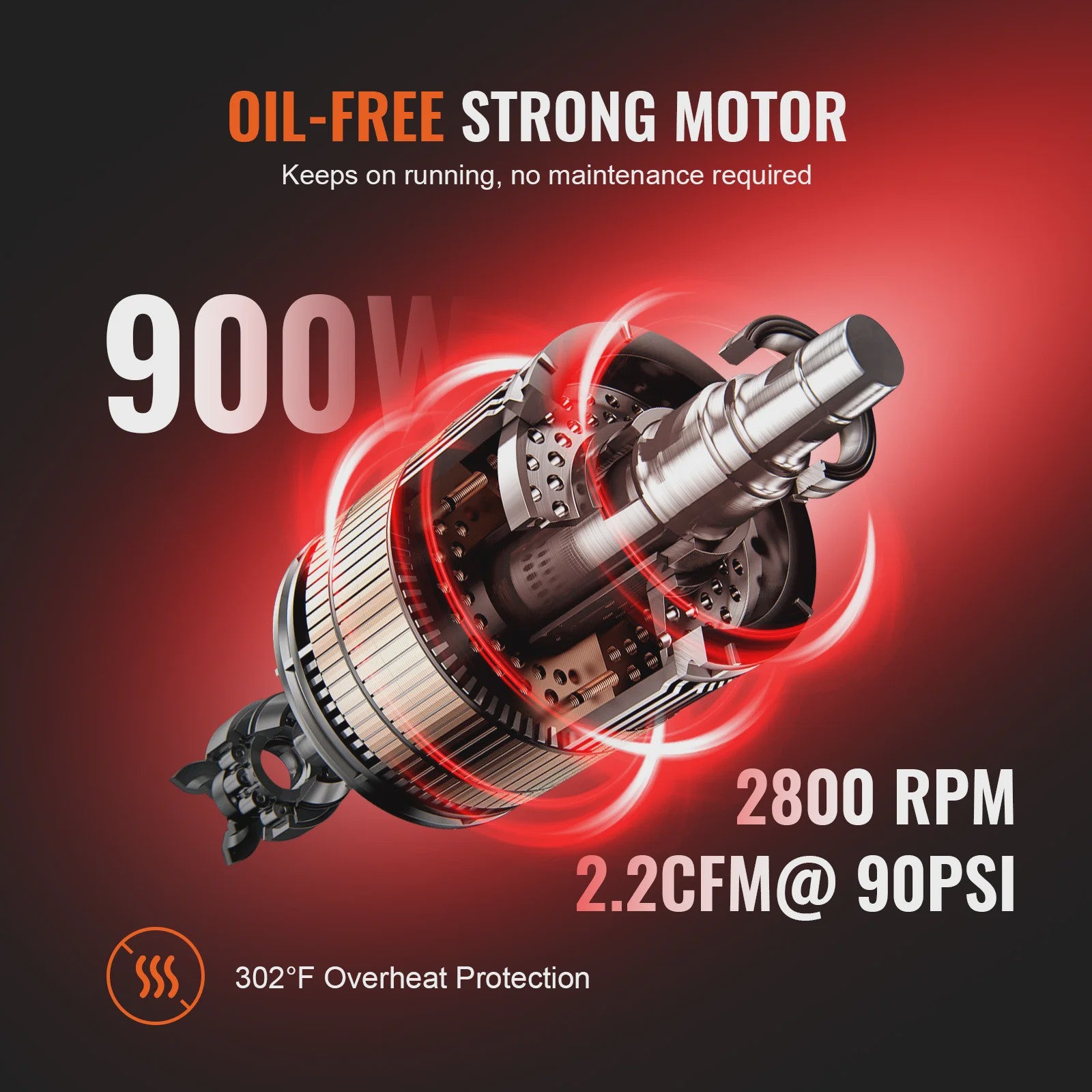 Stille Olievrije Air Compressor 900W - Draagbaar & Krachtig
