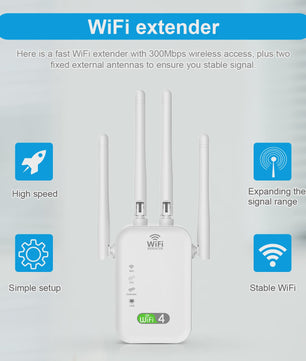 Krachtige WiFi Repeater met 3 Antennes - Versterk je Signaal tot 300 Mbps