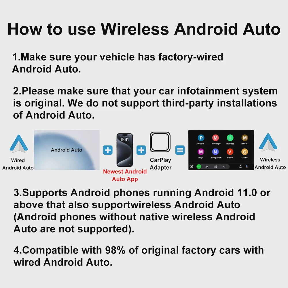 Draadloze CarPlay & Android Auto Adapter - 2-in-1 Carlinkplay Dongle