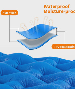 Naturehike Opblaasbaar Slaapmatje - Ultralicht & Compact Kampeerbed