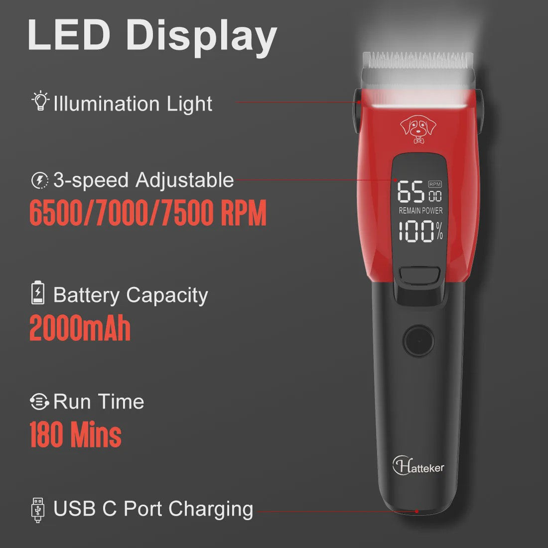 Professionele Draadloze Hondentrimmer & Kattentrimmer met LED Display, Verlichting en 7500 RPM - Stille Werking