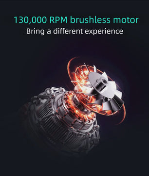 Krachtige Turbo Jet Blower 130000RPM - Draadloos, Type-C Opladen, 5 Opzetstukken