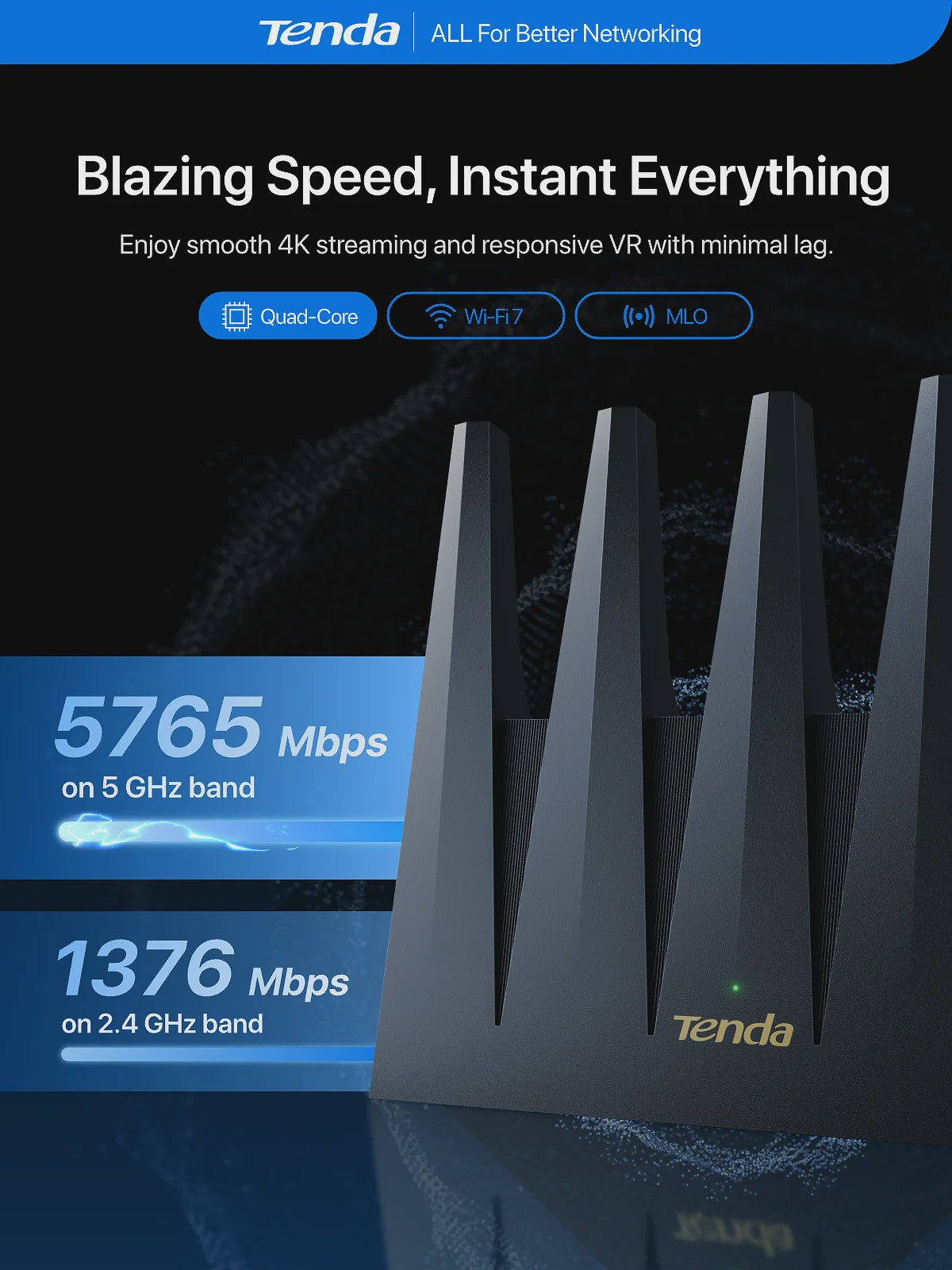 Tenda BE12 Pro WiFi 7 Router: BE7200 Snelheid, Dual 2.5G Poorten & Mesh
