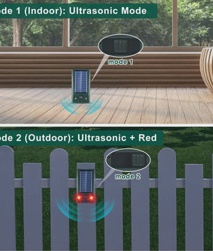 Solar Ongedierteverjager met Ultrasoon Geluid en Stroboscoop Licht - Waterdicht voor Tuin