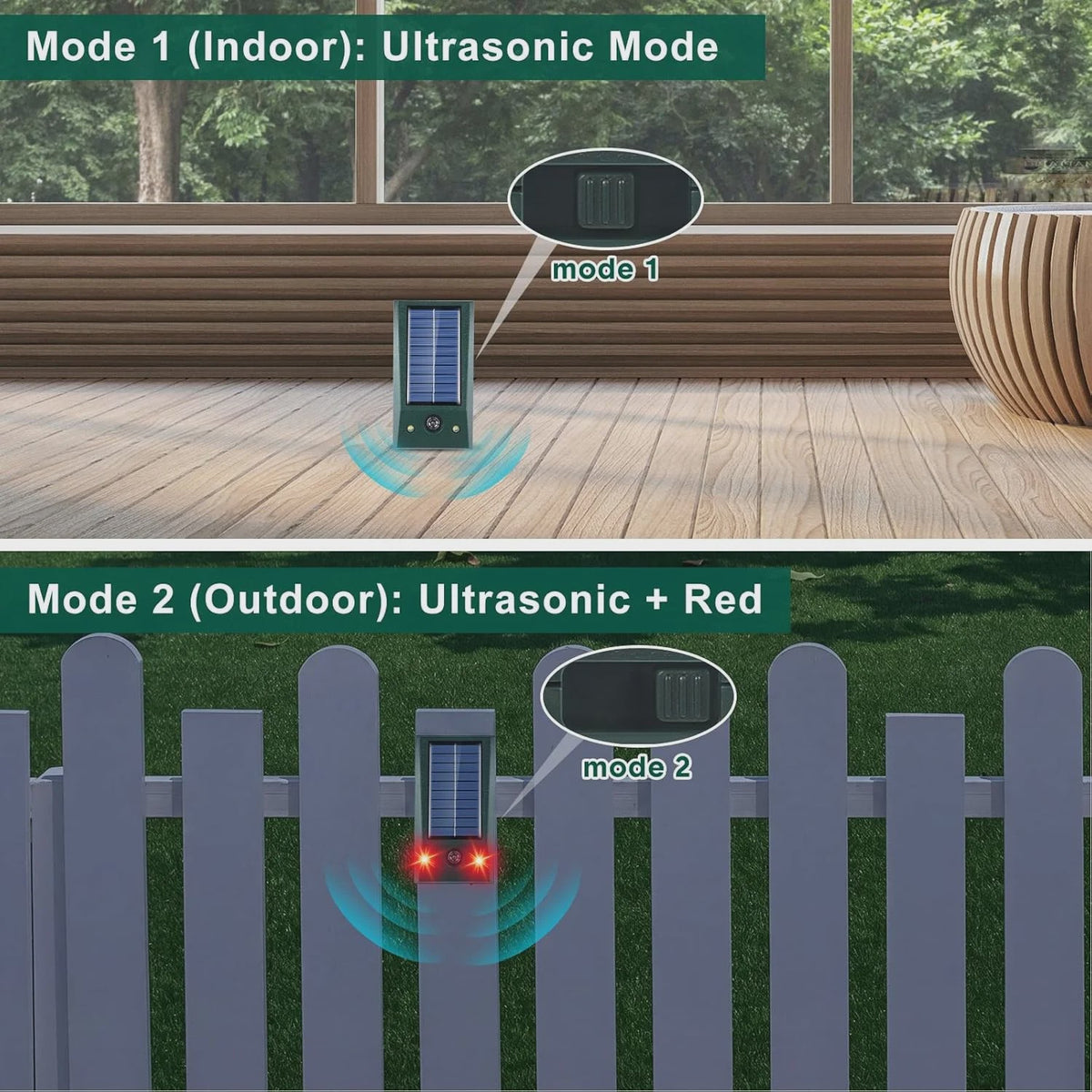 Solar Ongedierteverjager met Ultrasoon Geluid en Stroboscoop Licht - Waterdicht voor Tuin