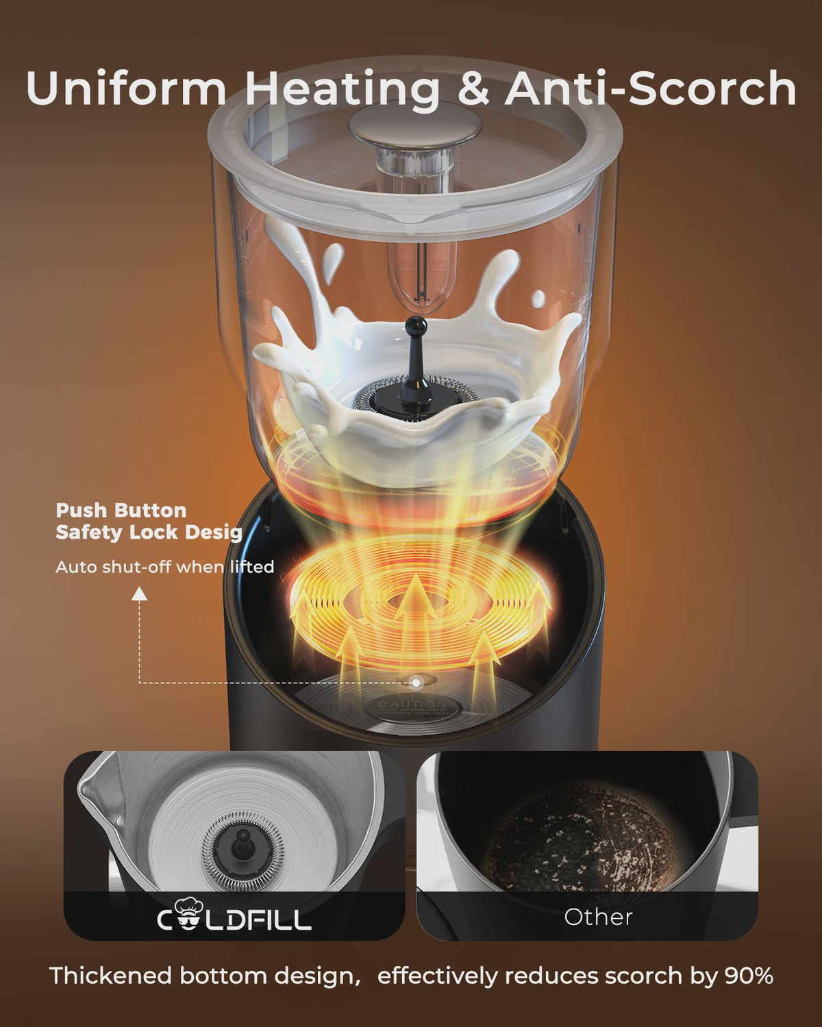 Automatische Melkopschuimer 6-in-1: Warme & Koude Schuim voor Koffie & Cappuccino