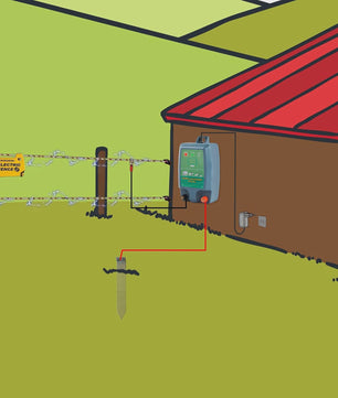 Elektrische Schrikdraadapparaat 10km voor Vee - Hoogspanning Puls Regulator