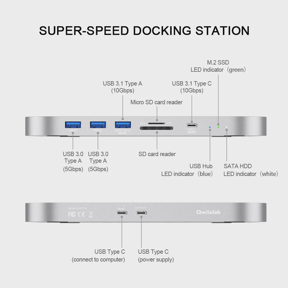 Qwiizlab USB-C Hub Docking Station voor Mac Mini M2/M1 met Dubbele Drive Enclosure & Card Reader