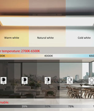 RGB LED Plafondpaneel 120x30cm - 40W, 4400LM, Dimbare Kleurtemperatuur & RGB Achtergrondverlichting met Afstandsbediening