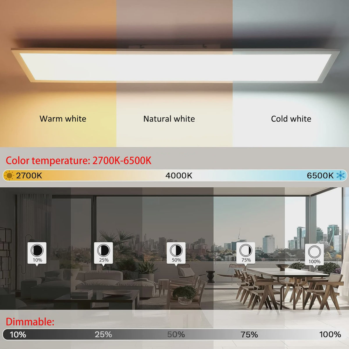 RGB LED Plafondpaneel 120x30cm - 40W, 4400LM, Dimbare Kleurtemperatuur & RGB Achtergrondverlichting met Afstandsbediening