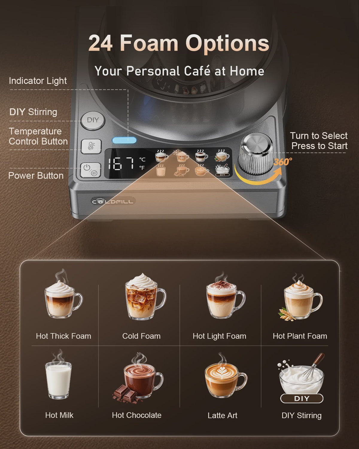 8-in-1 Elektrische Melkopschuimer: 8 Modi, 800ml, RVS, Latte Art & Meer