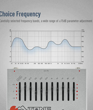 SONICAKE QDS-01 Tone Group 10-Band EQ Gitaar Bas Effectpedaal - 100% Analoog