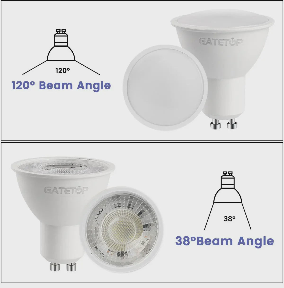 10x GU10 LED Spot Lamp 3W - Kies Warm Wit, Neutraal Wit of Koel Wit (3000K-6000K)