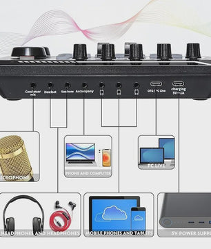 Professionele Podcast Mixer: All-in-One Audio Interface voor Streamen & Opnemen