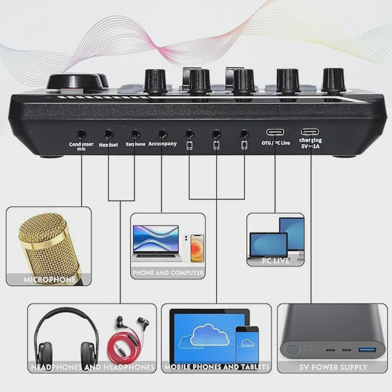 Professionele Podcast Mixer: All-in-One Audio Interface voor Streamen & Opnemen
