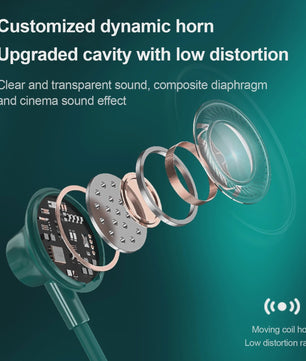 Lenovo SH1 Draadloze Oordopjes - Bluetooth 5.0 Neckband, HIFI Geluid, IPX5 Waterdicht