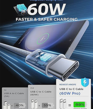 USB-C naar USB-C Kabel - 60W PD Snelladen - Gevlochten Design - Compatibel met iPhone 15, Samsung, Huawei, Xiaomi
